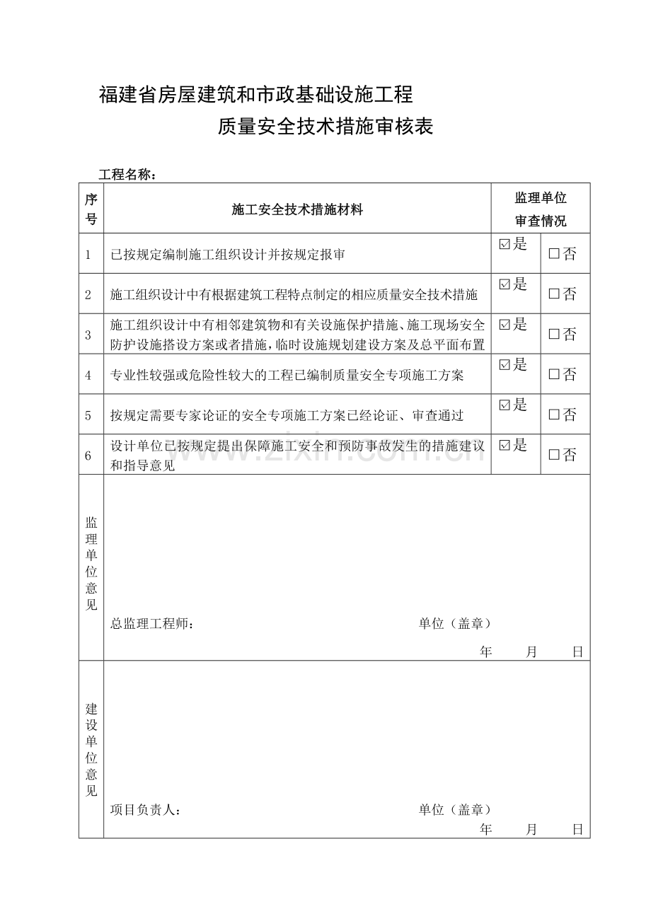 福建省房屋建筑和市政基础设施工程质量安全技术措施审核表[1].doc_第1页