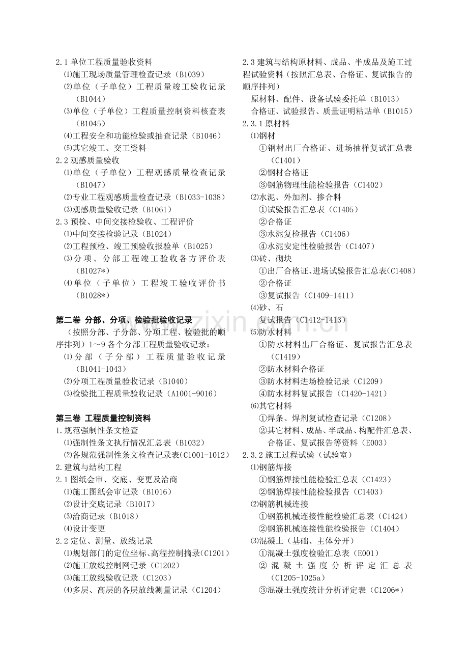 陕建集团总公司施工技术资料整编目录(附件三).doc_第2页