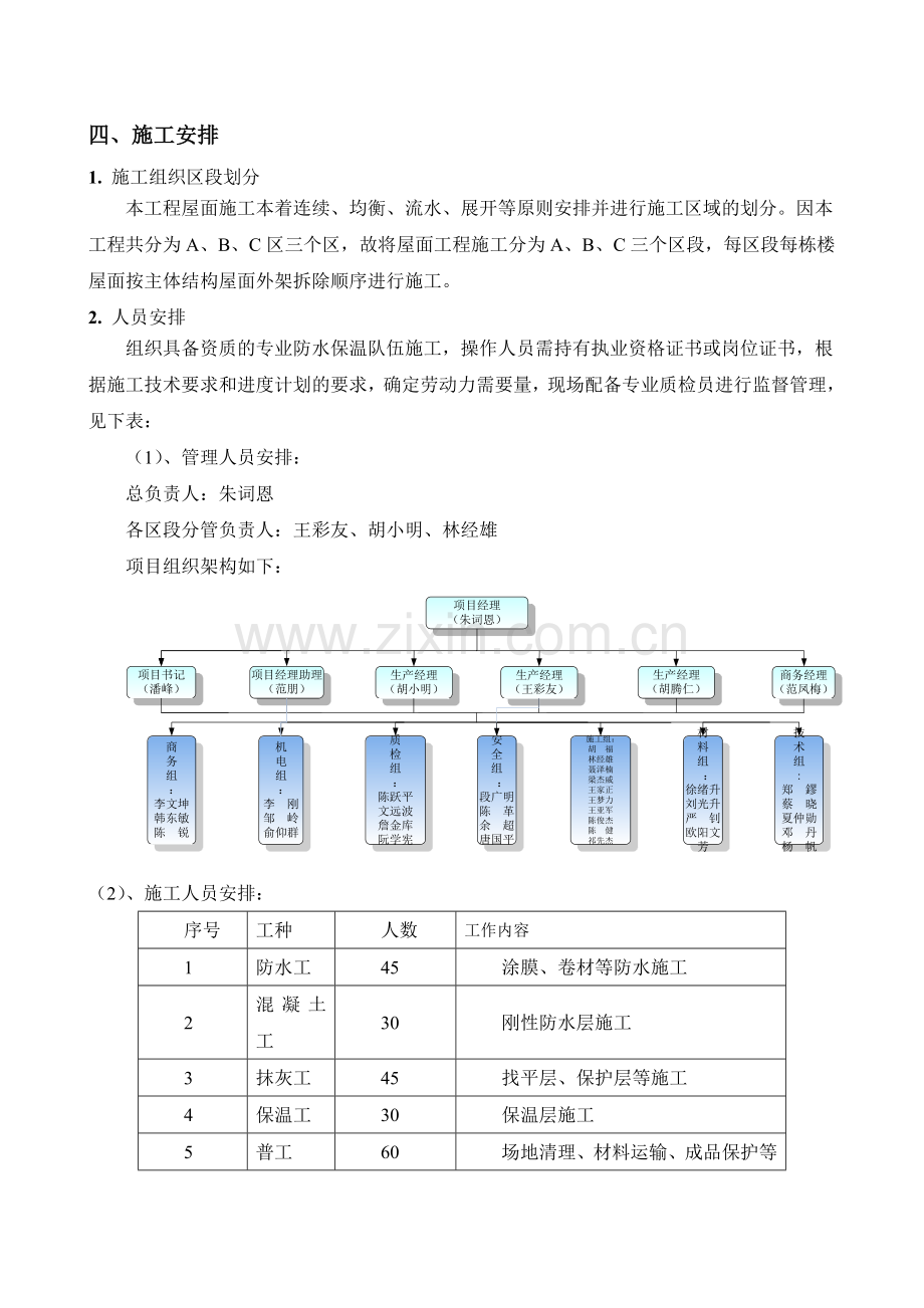 石狮长福社区改造工程项目屋面工程施工方案.doc_第3页