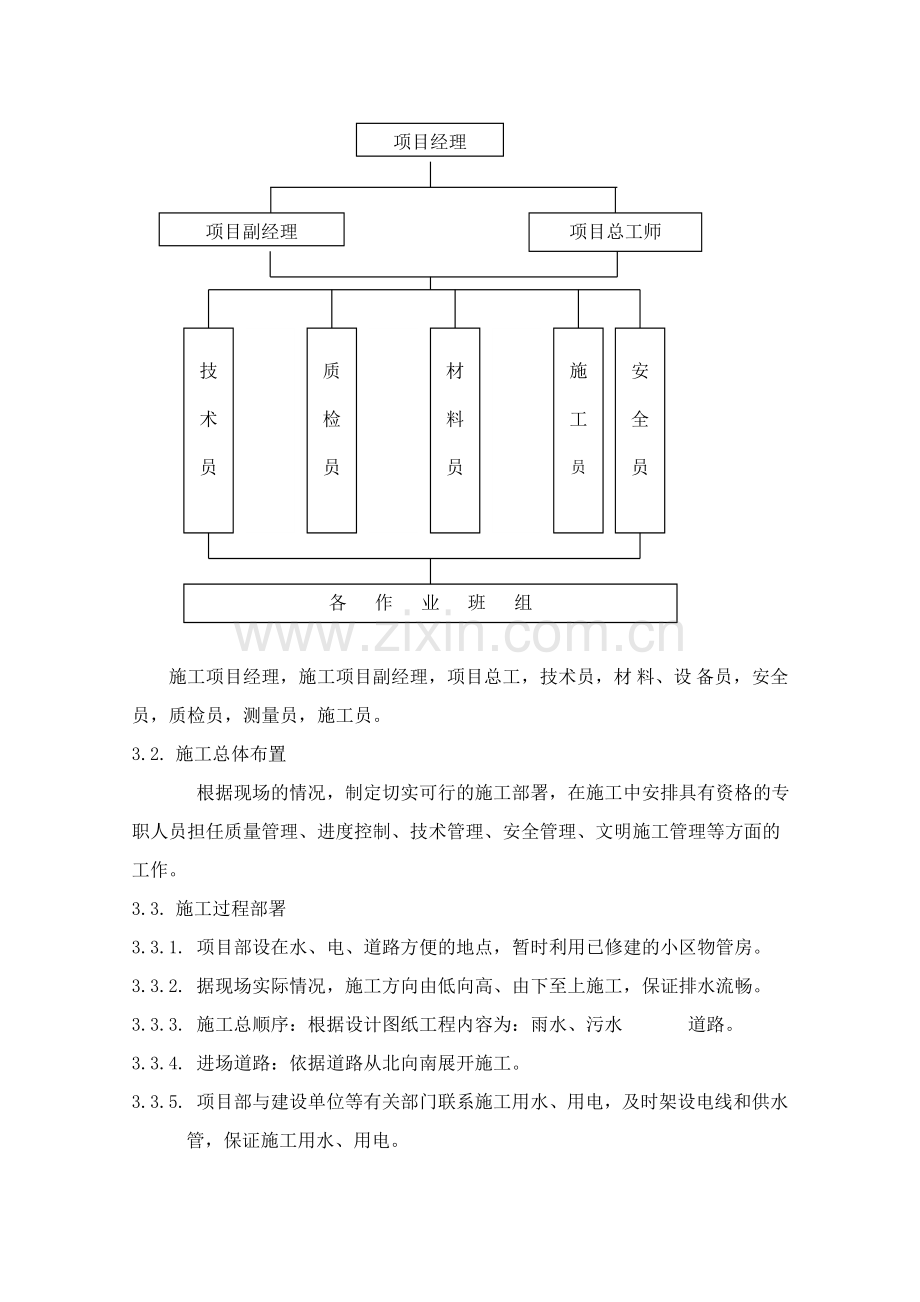 百悦尚城小区消防道路施工方案.doc_第3页