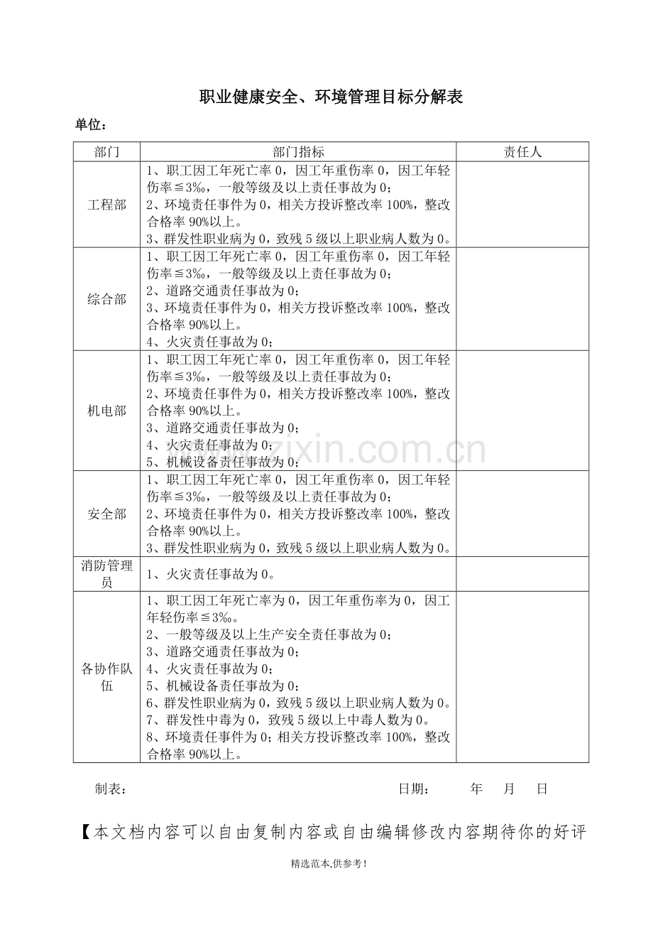 安全生产管理目标及分解表.doc_第3页