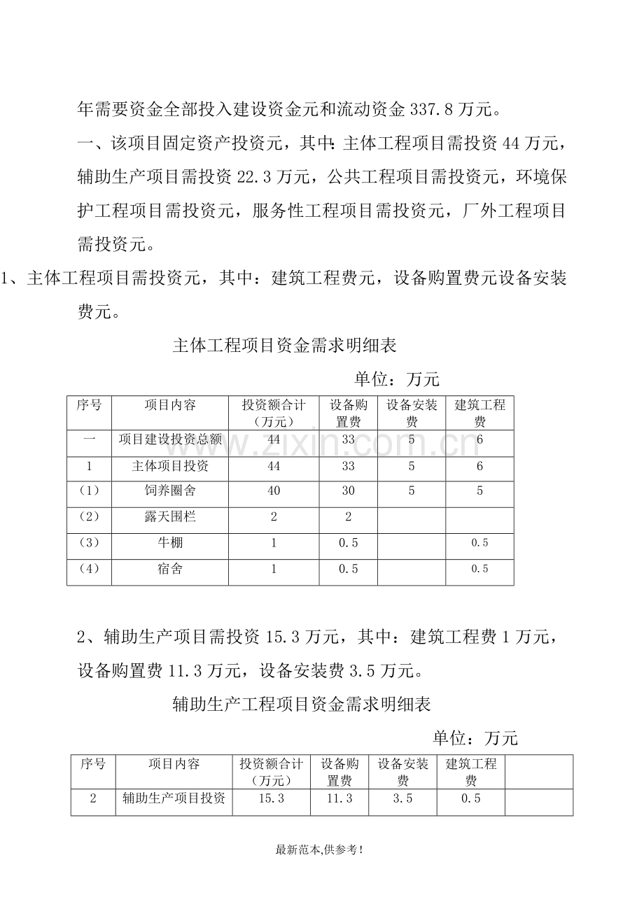 草原传统养殖项目投资计划书.doc_第2页