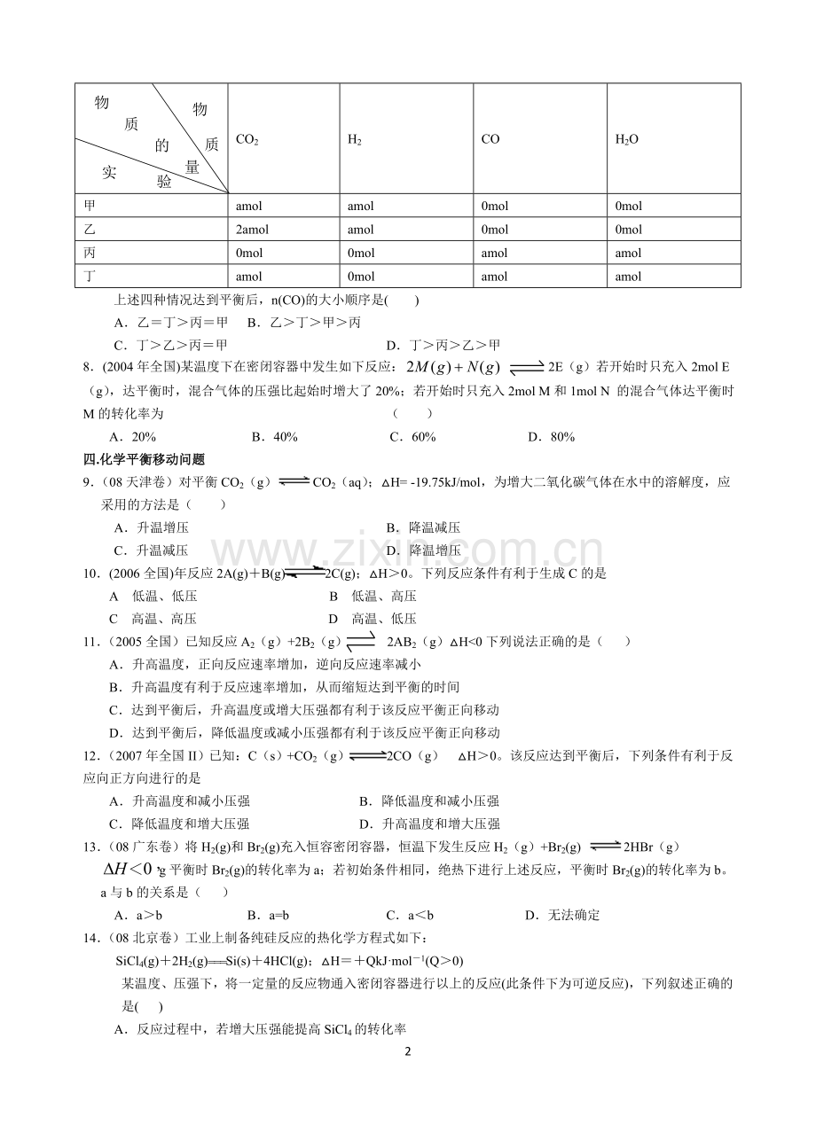 化学反应速率与化学平衡高考题汇编(DOC).doc_第2页