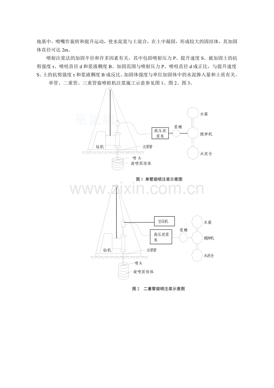 高压旋喷桩施工工艺技术.doc_第2页