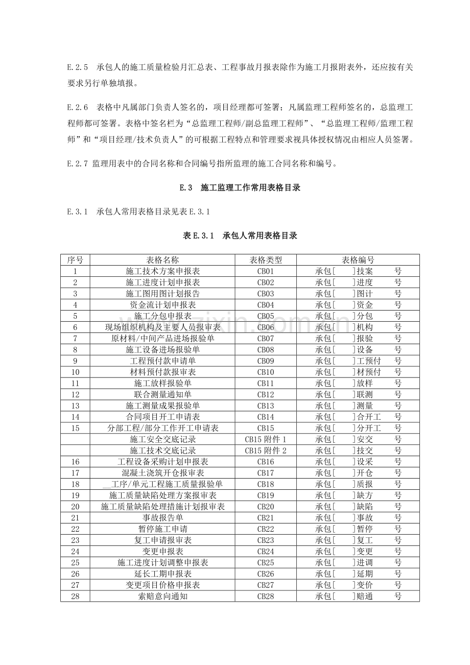 2014水利工程施工全套表格.doc_第2页