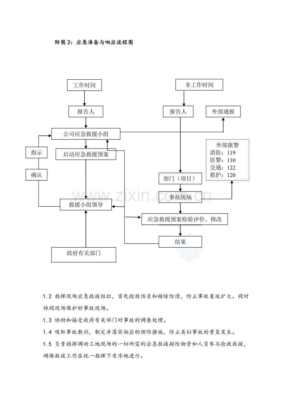 消防工程现场应急预案.doc_第3页