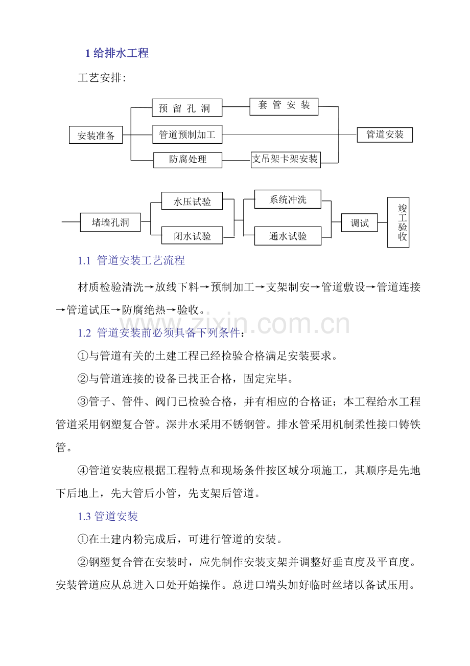 安装工程施工方案.doc_第2页