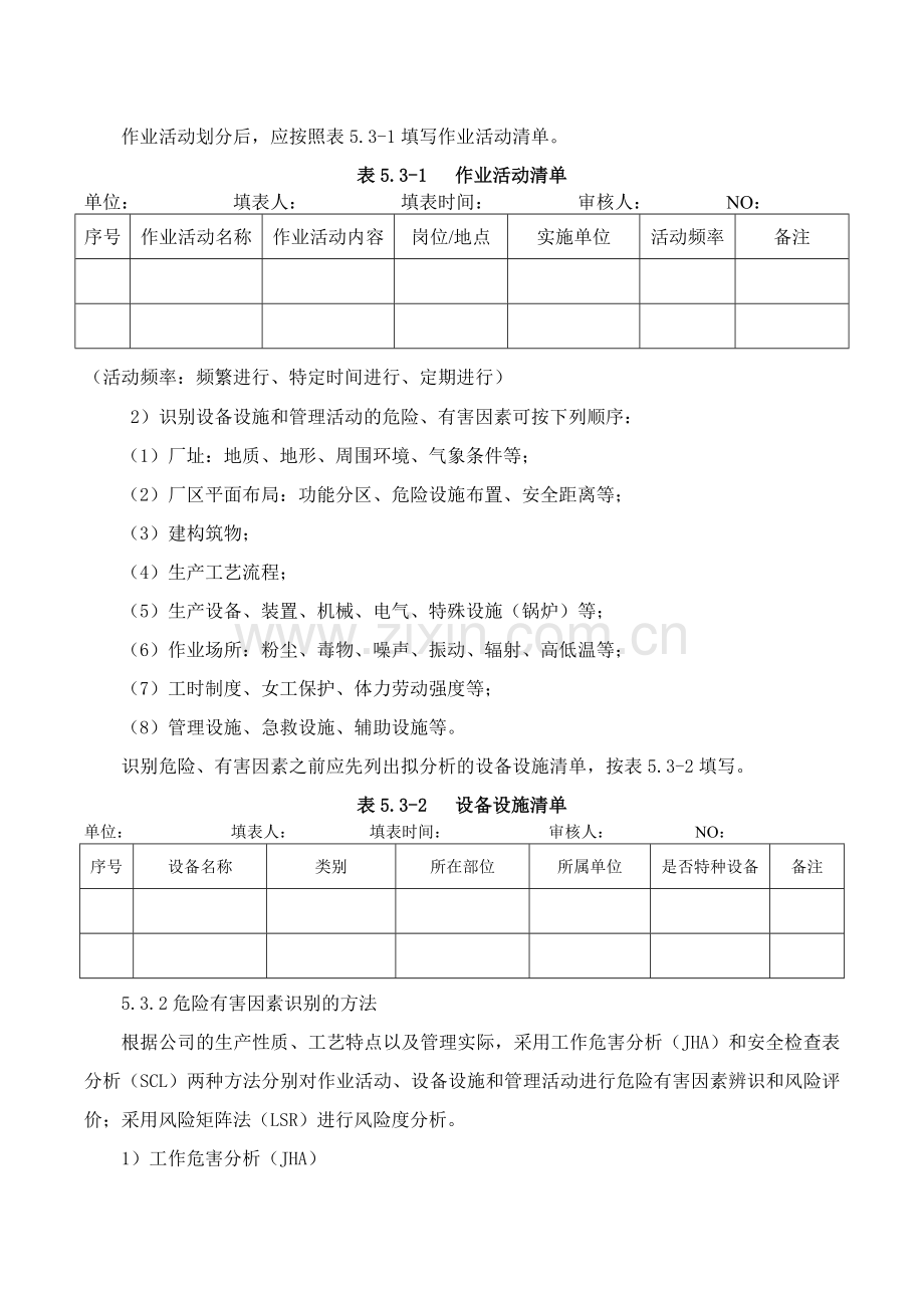 化工行业风险分级管控安全管理制度.docx_第3页