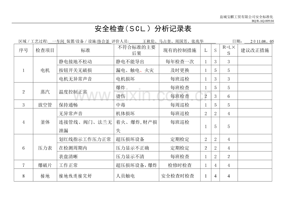 安全检查表分析(SCL)记录表(设备、设施).doc_第2页