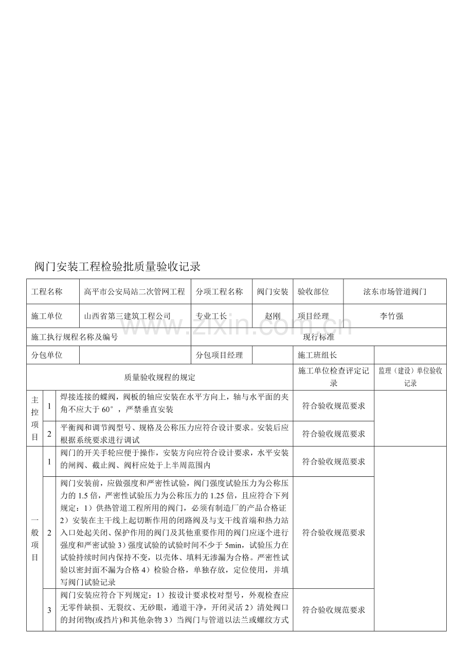 阀门安装工程检验批质量验收记录.doc_第1页