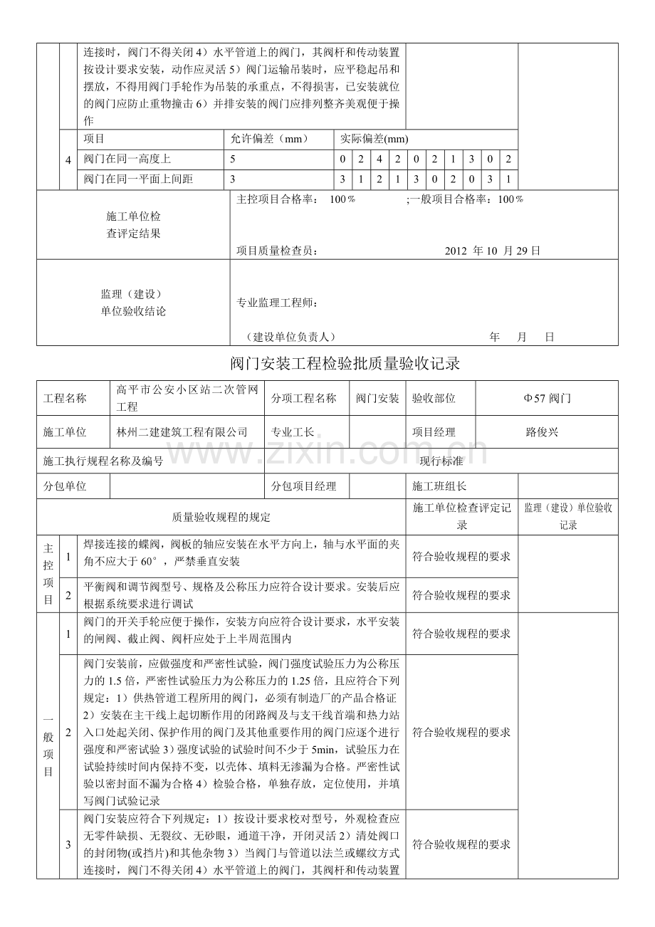 阀门安装工程检验批质量验收记录.doc_第2页