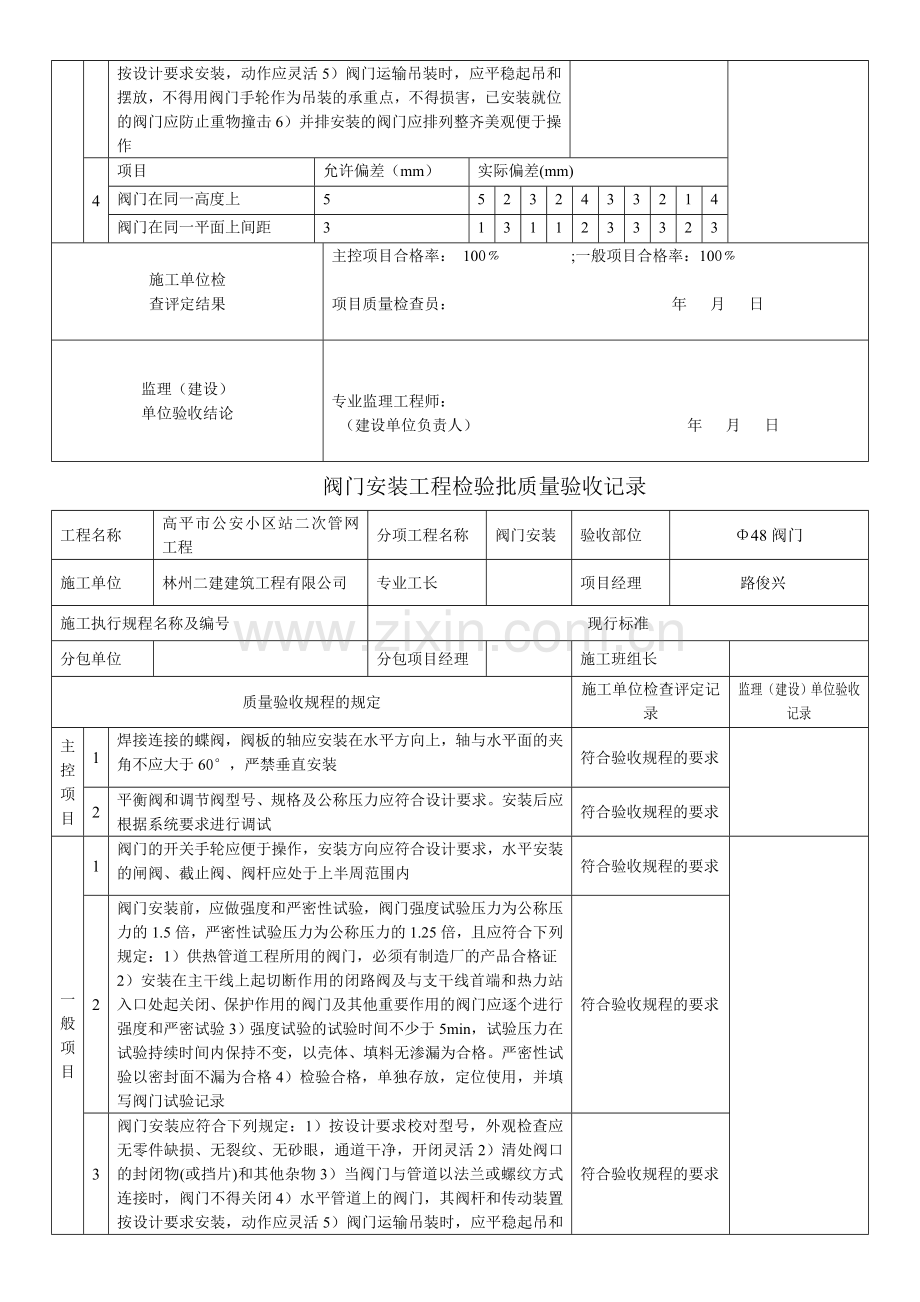 阀门安装工程检验批质量验收记录.doc_第3页