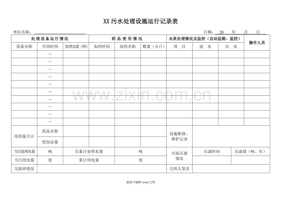 污水处理设施运行记录表.doc_第2页