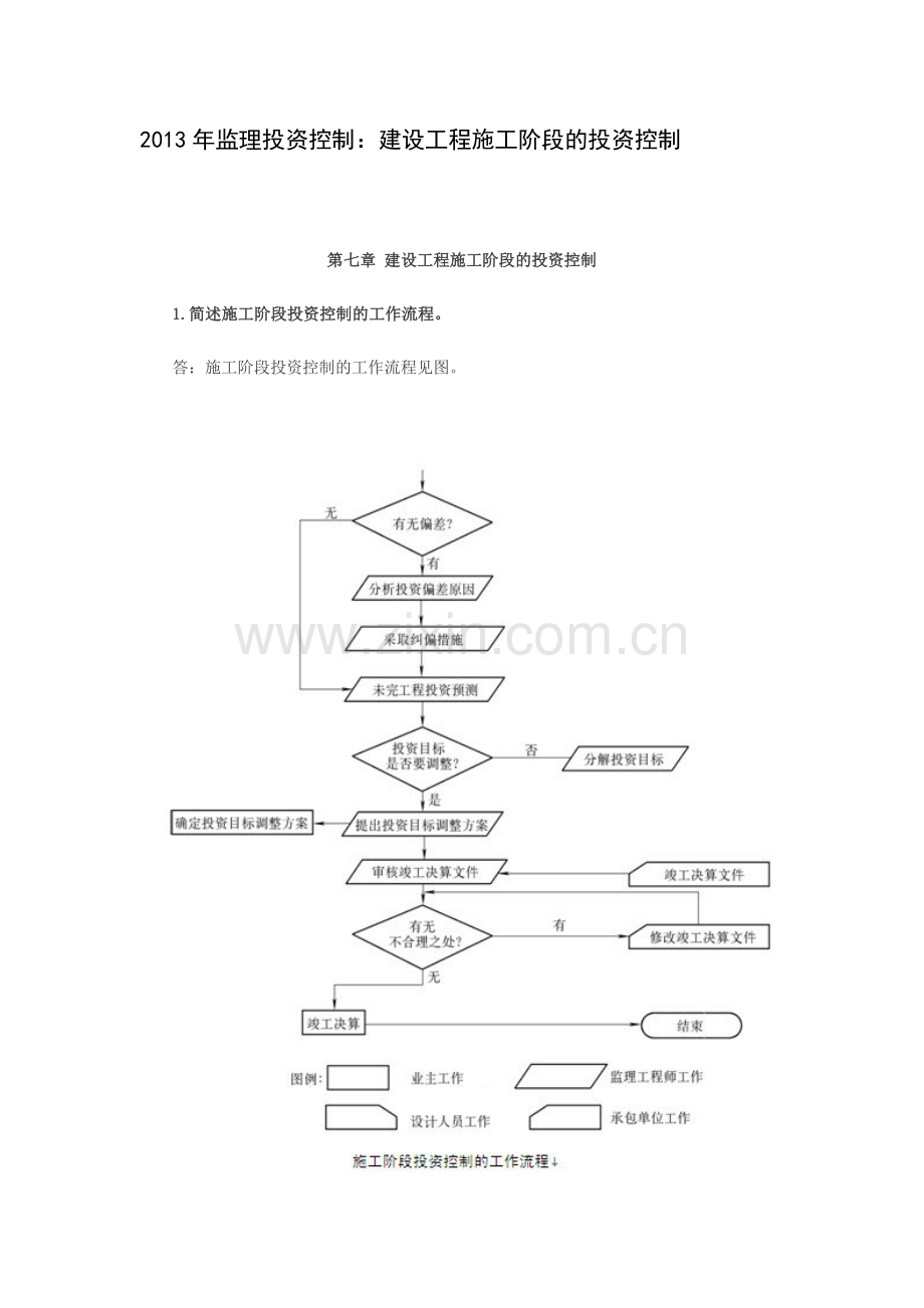 2013年监理投资控制：建设工程施工阶段的投资控制.doc_第1页