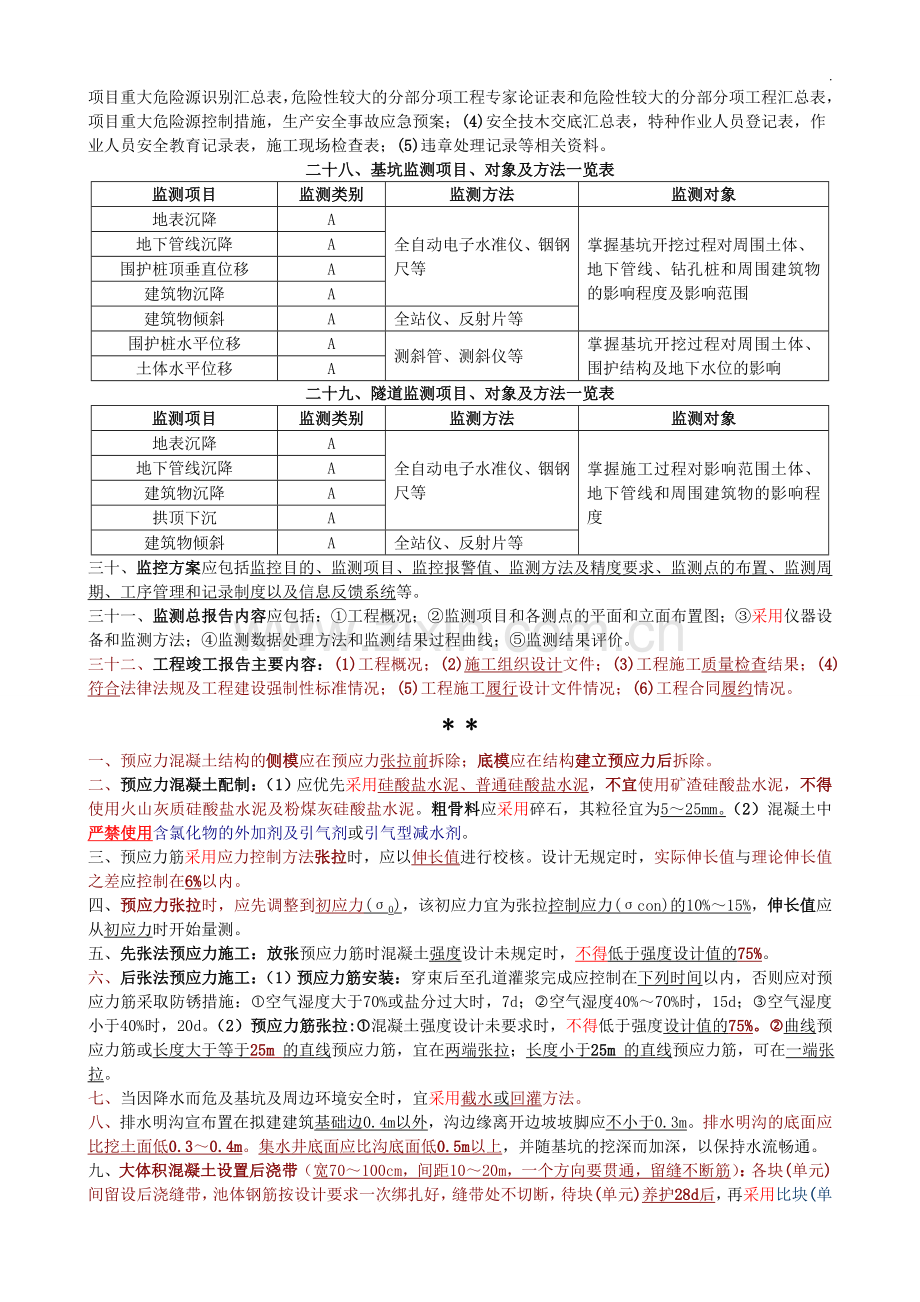 2017年一级建造师市政复习重点.doc_第3页