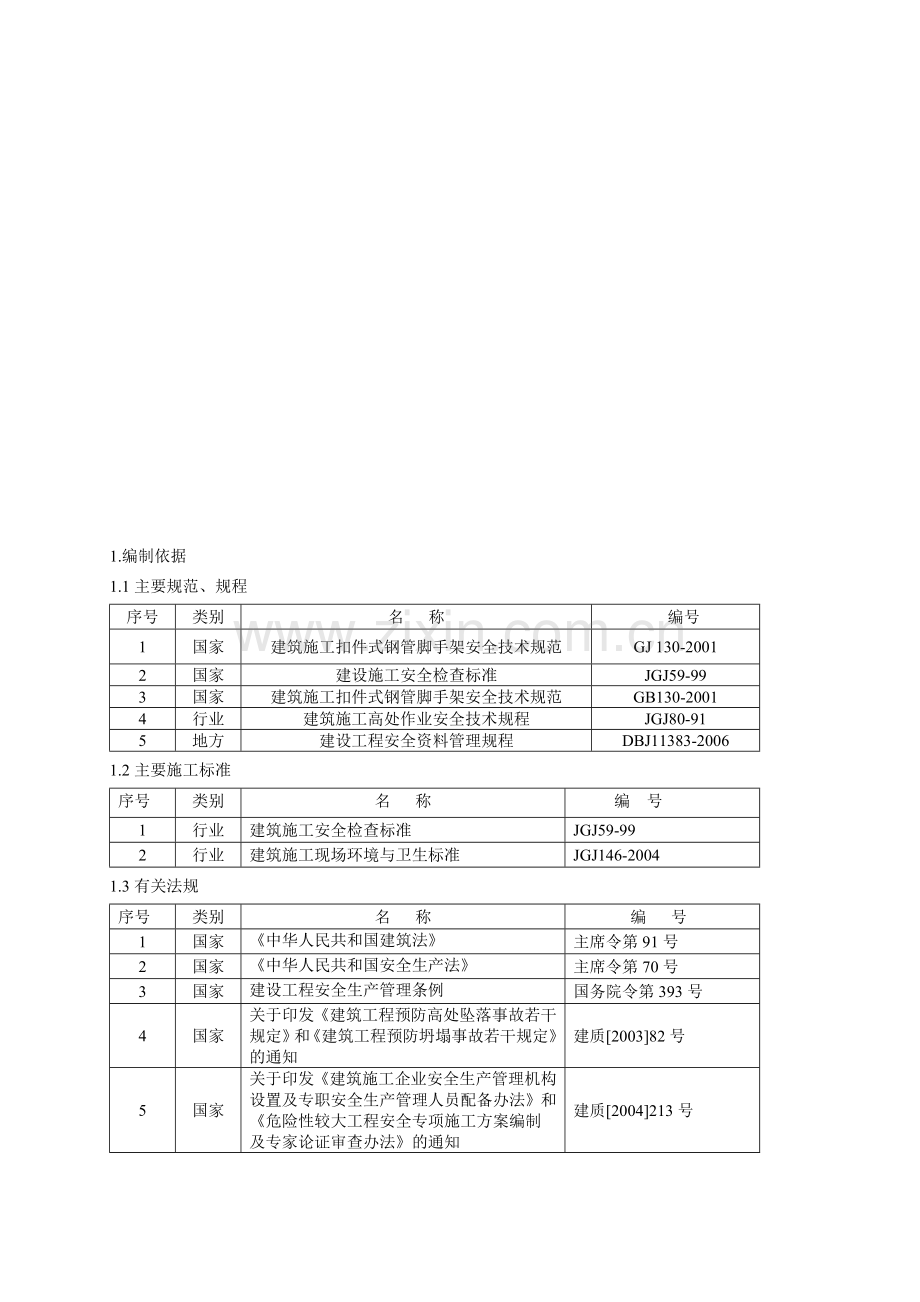 悬挑脚手架施工方案(1月17日)1.doc_第1页