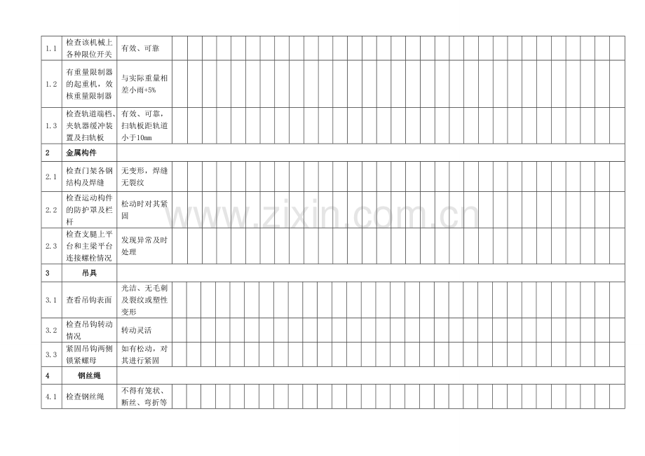 桥式起重机日常检查保养记录表.doc_第3页