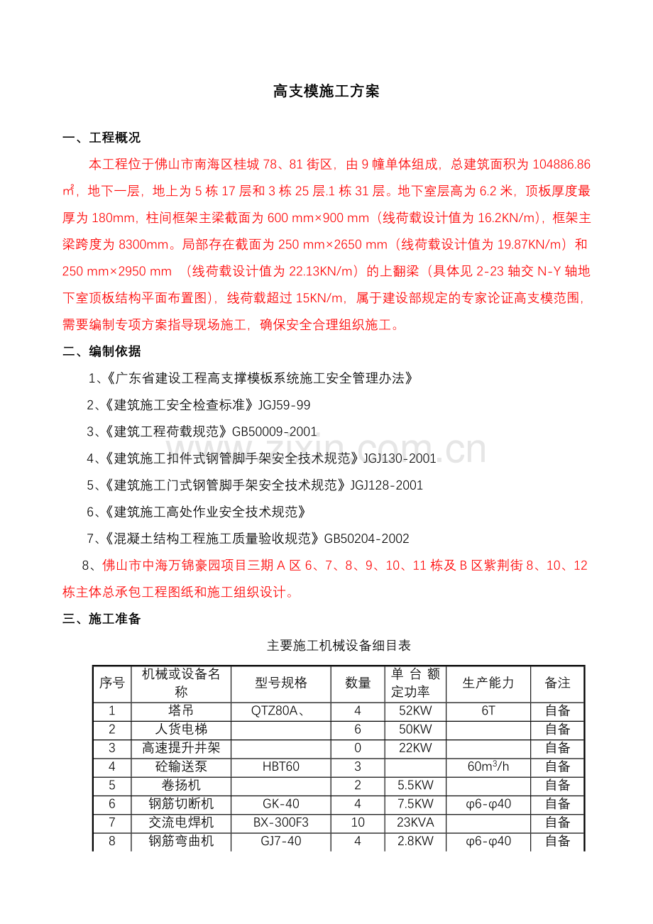 中海高支模专项施工方案.doc_第3页