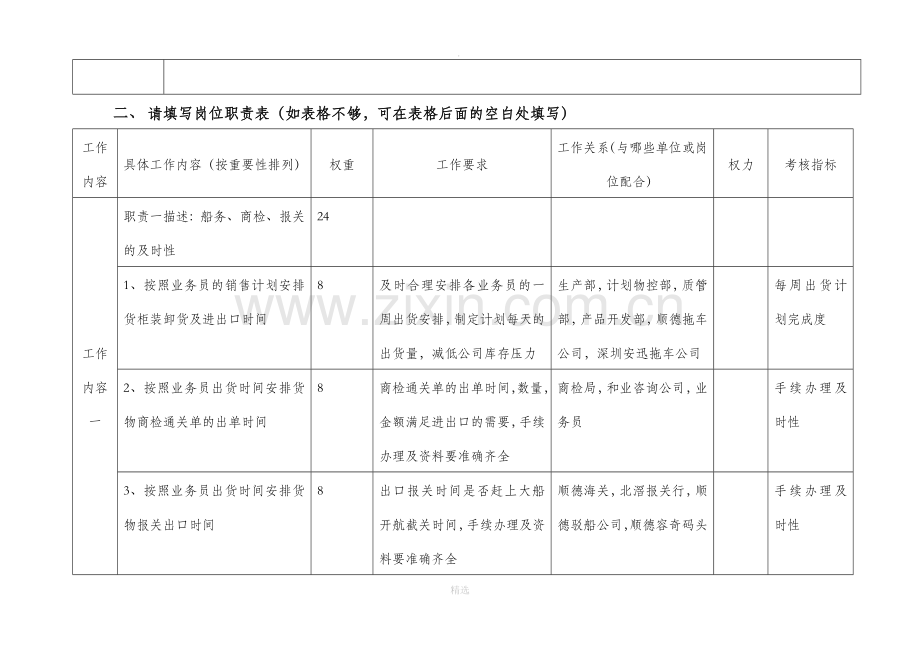 岗位分析调查表.doc_第2页