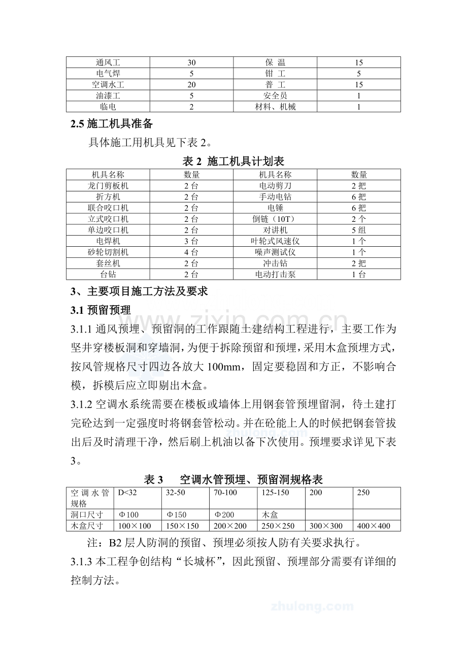 某办公楼空调工程施工组织方案.doc_第2页