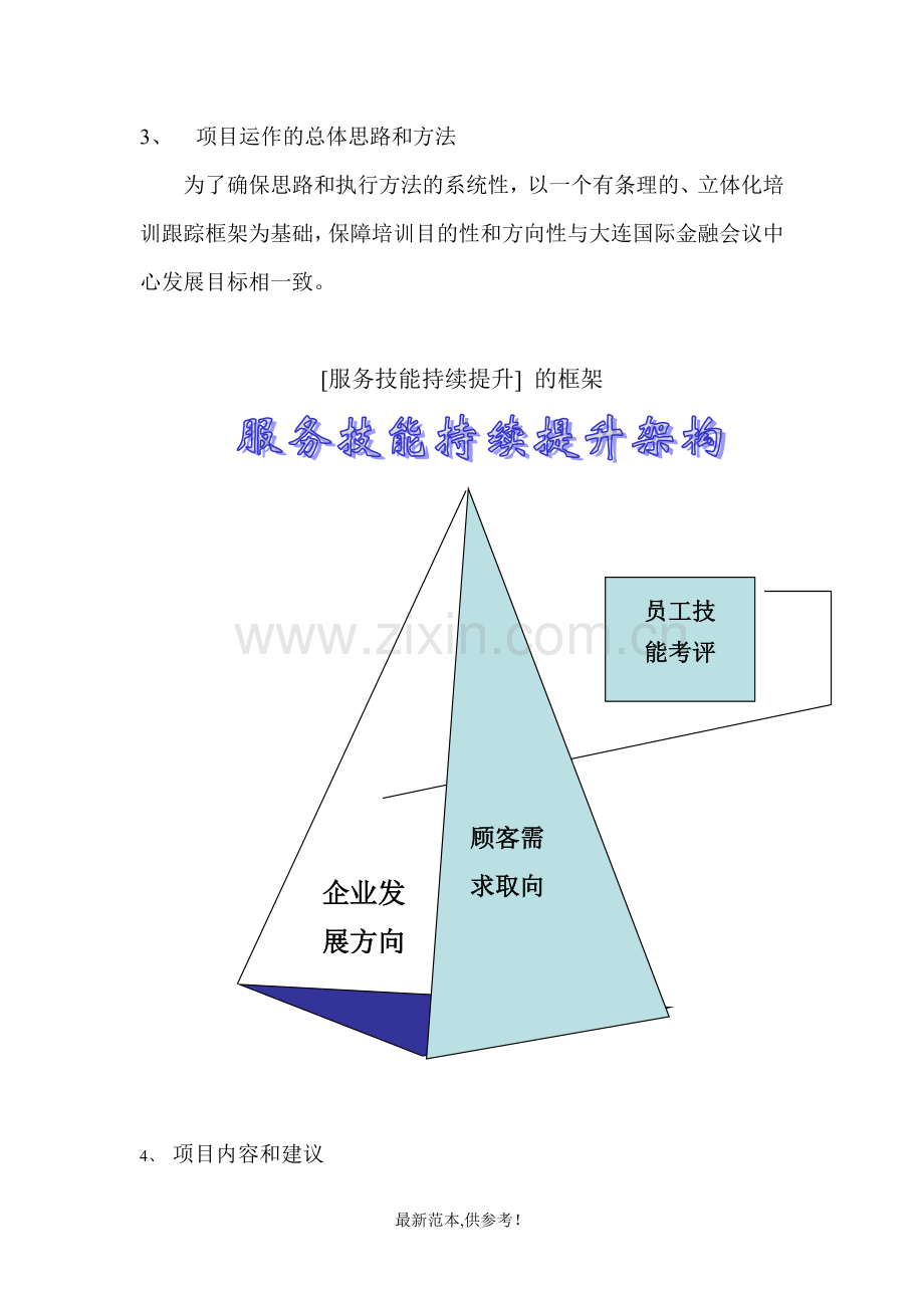 培训项目书.doc_第3页