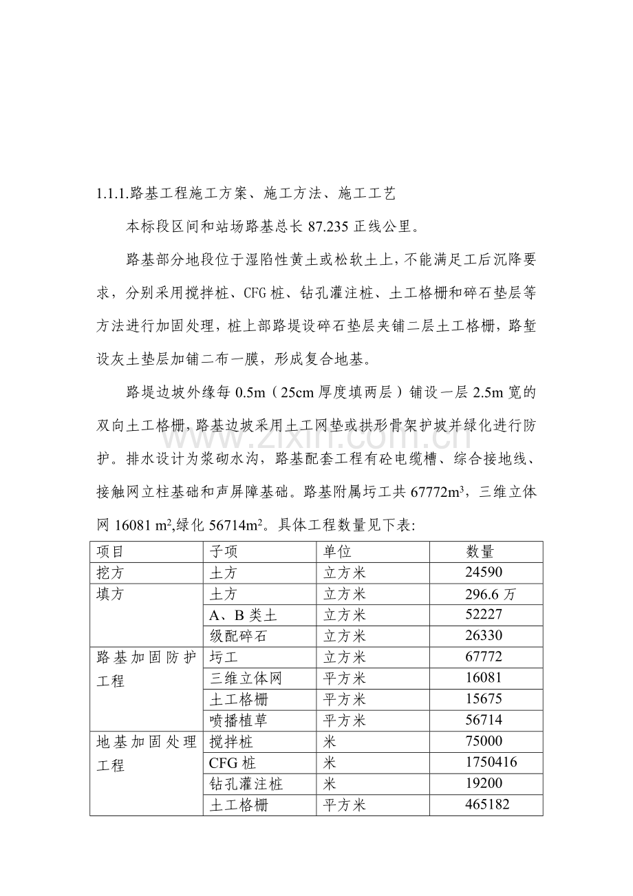 京沪路基工程施工方案、方法及措施.doc_第1页