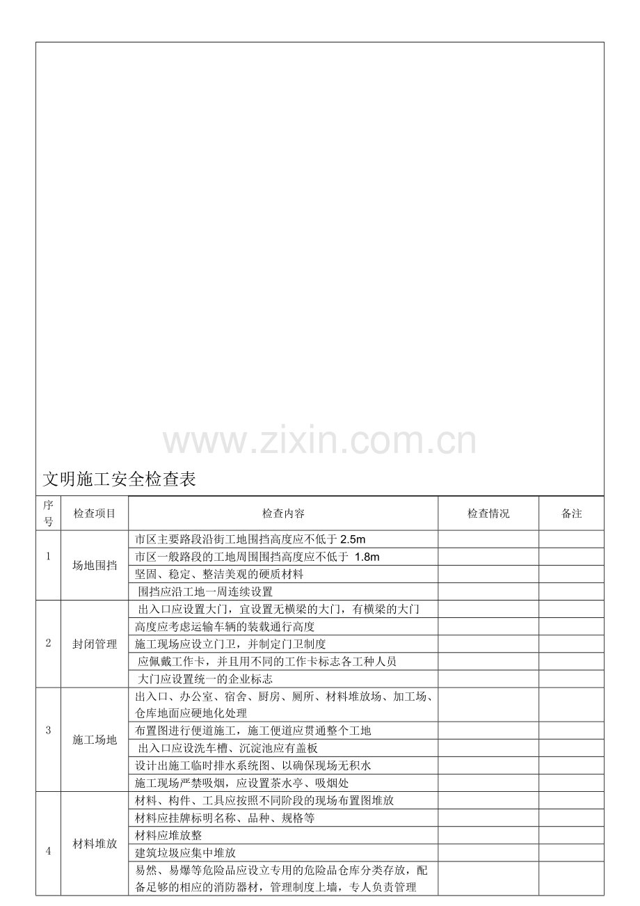 文明施工安全检查表.doc_第1页