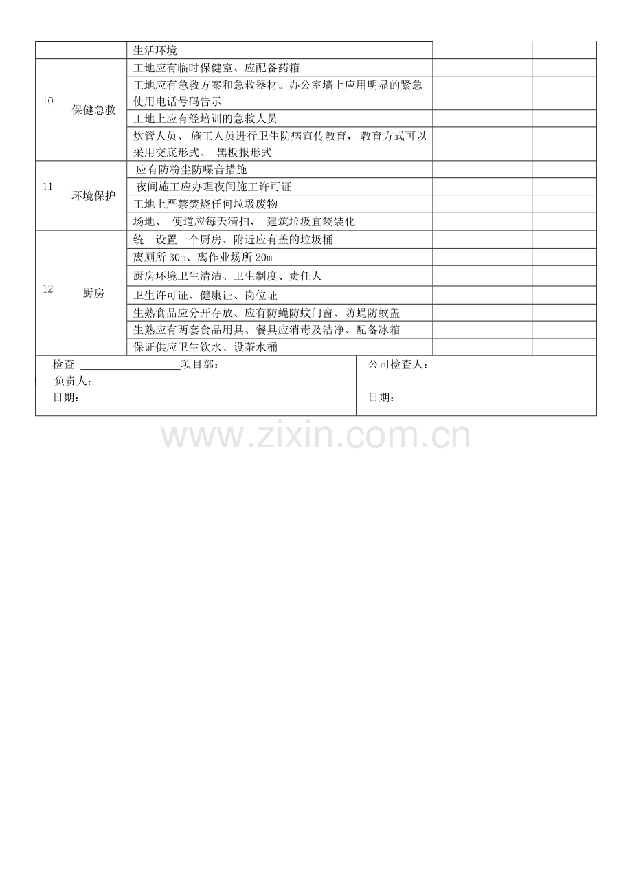 文明施工安全检查表.doc_第3页