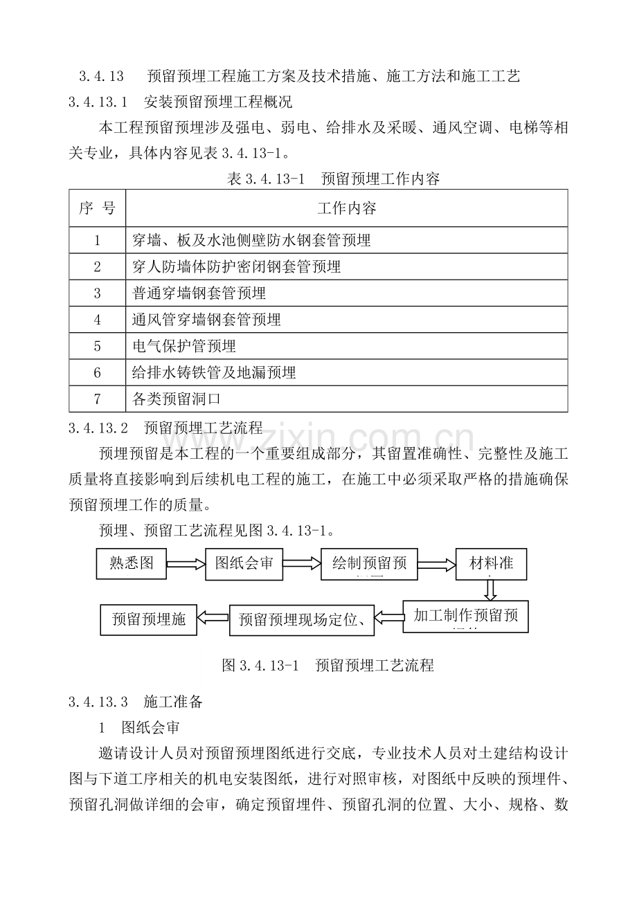 水电安装预留预埋施工方案.doc_第1页