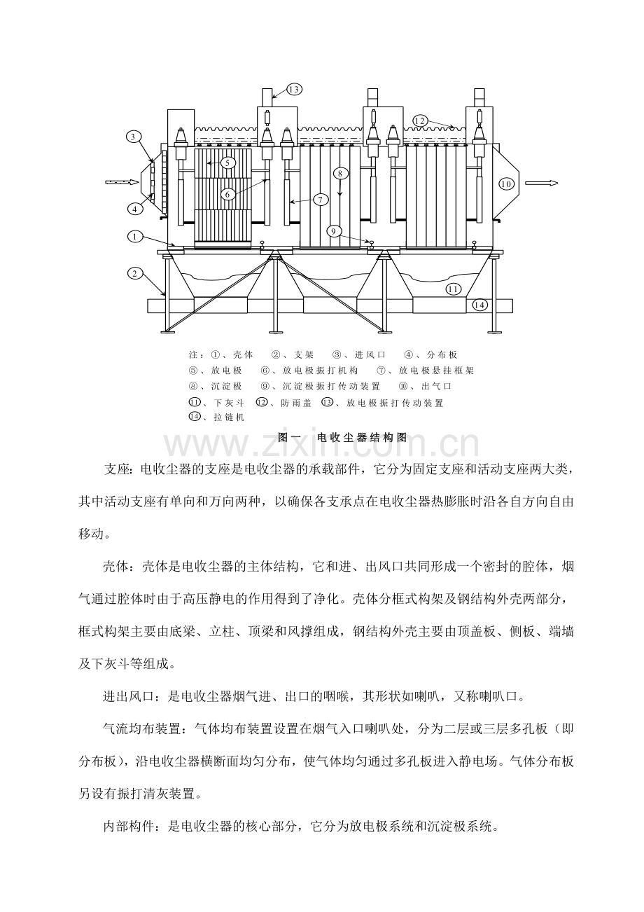 电收尘施工方案.doc_第2页