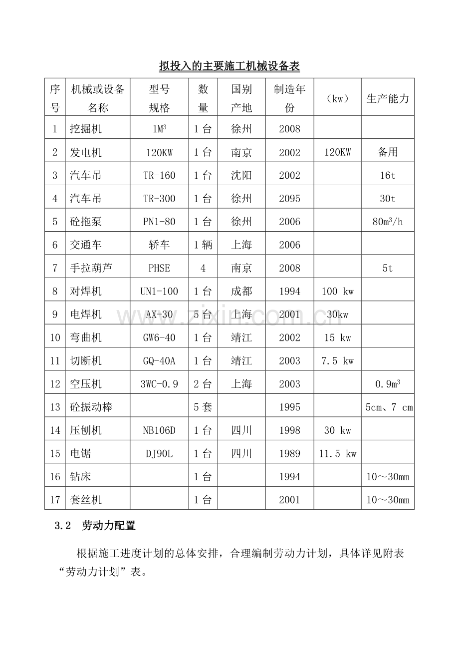 防尘网施工方案.doc_第3页