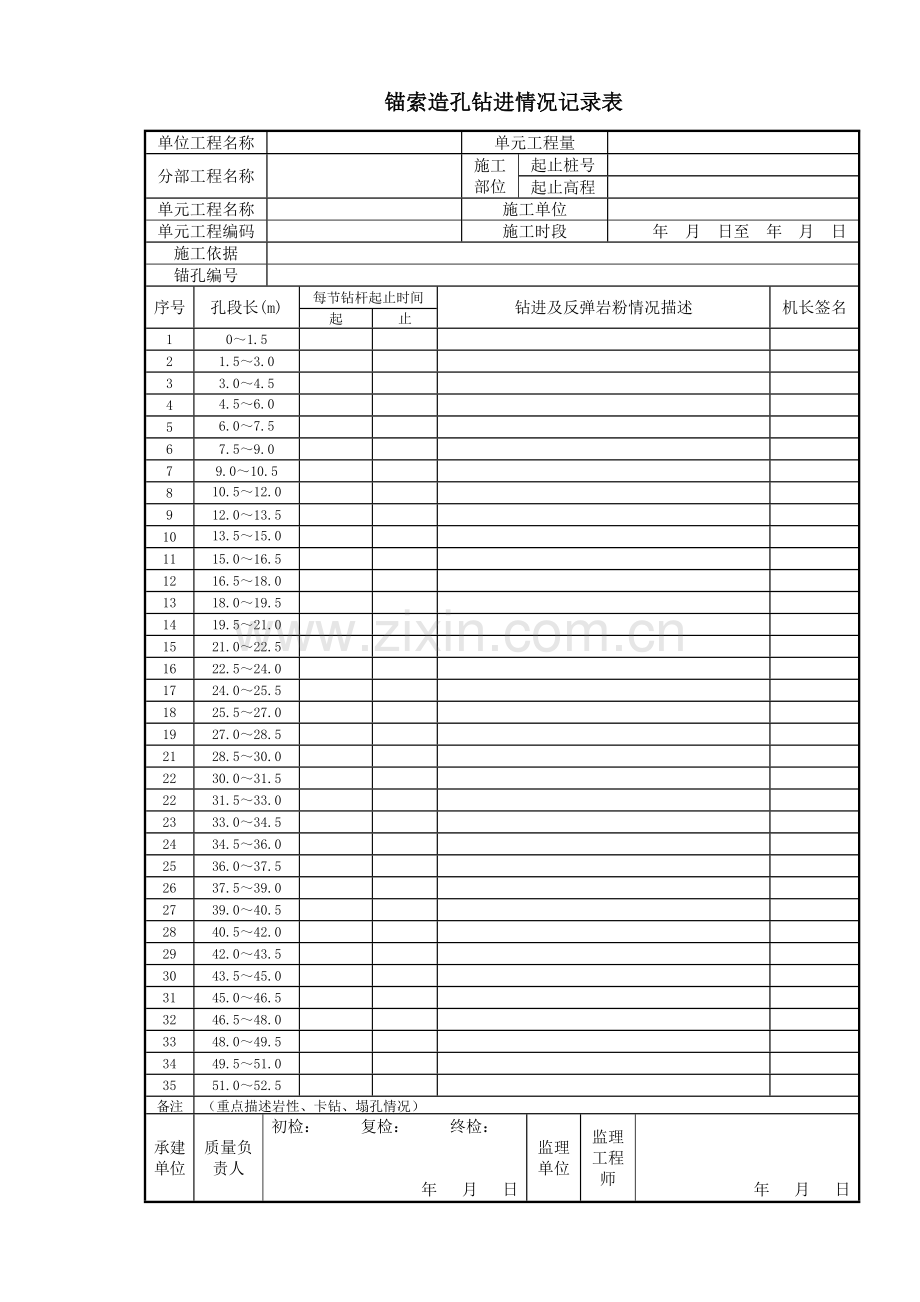 预应力锚索施工全套表格.doc_第3页