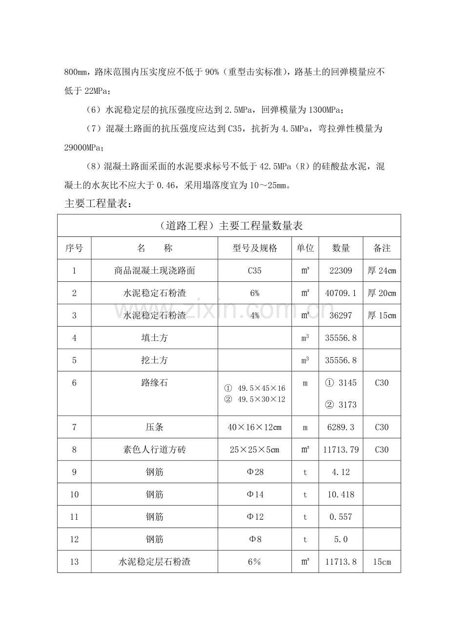 施工组织设计方案(大亚湾西D路市政工程).doc_第3页