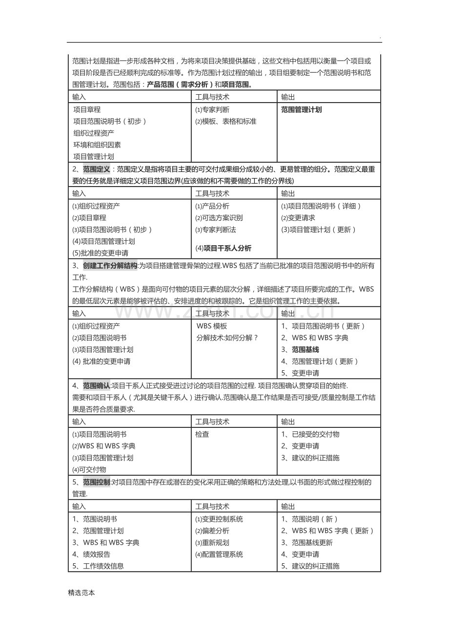 信息系统项目管理九大知识体系.doc_第3页