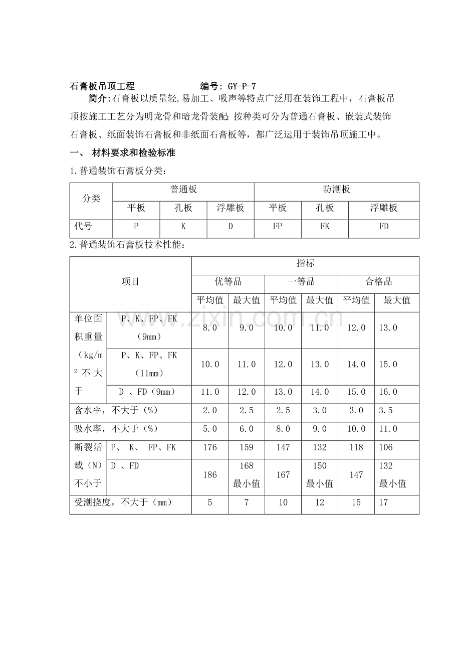 石膏板吊顶施工工艺.doc_第1页