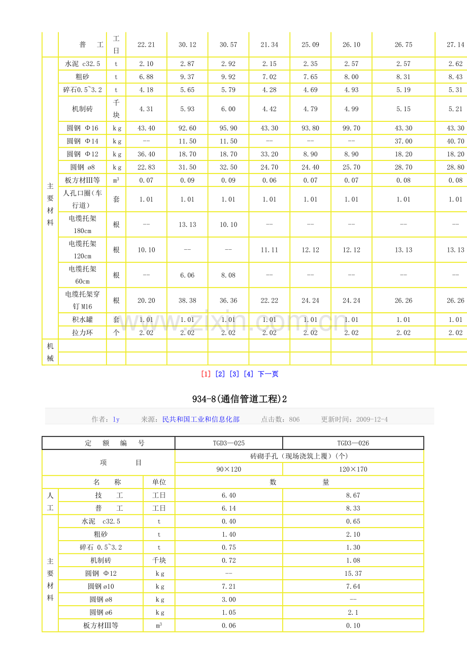 934-8(通信管道工程)2.doc_第3页