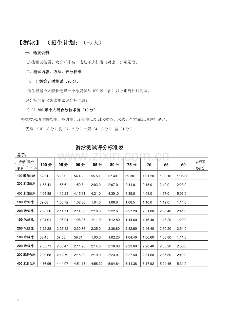 广西大学2016年高水平运动队选拔专项测试.doc_第2页