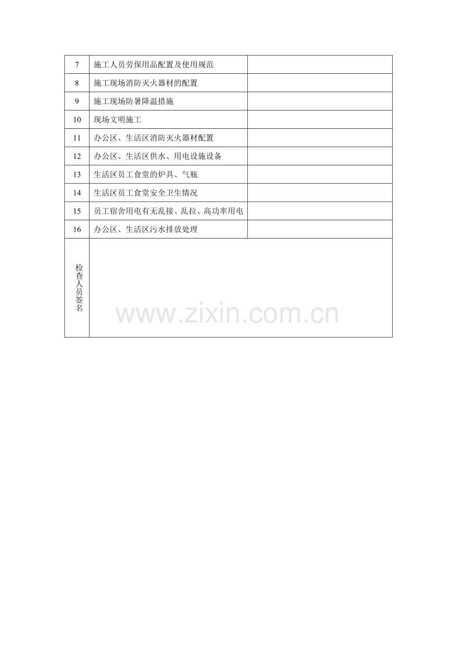 施工现场及生活区设施设备安全检查记录表.doc_第2页