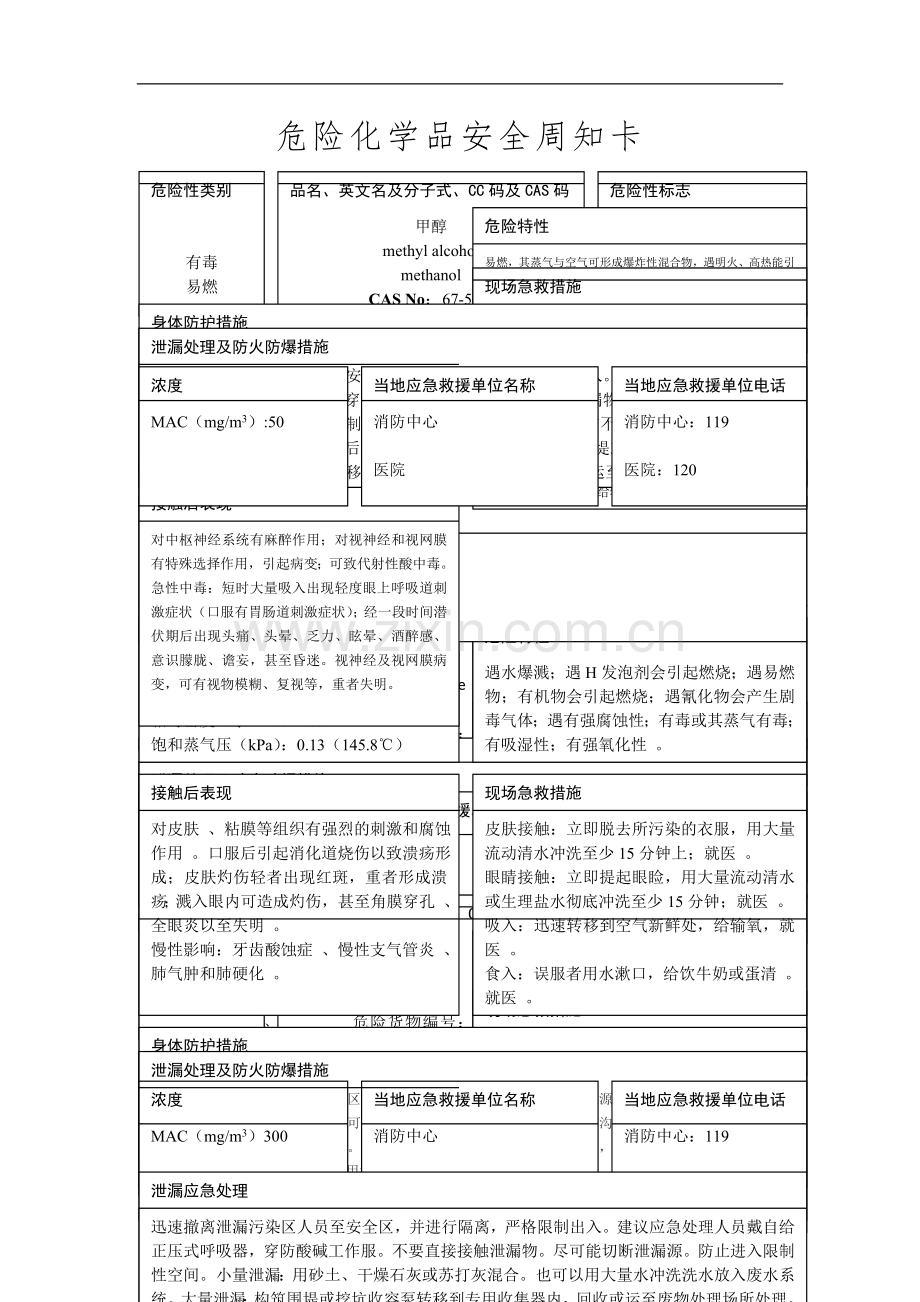 危险化学品安全周知卡44296.doc_第1页