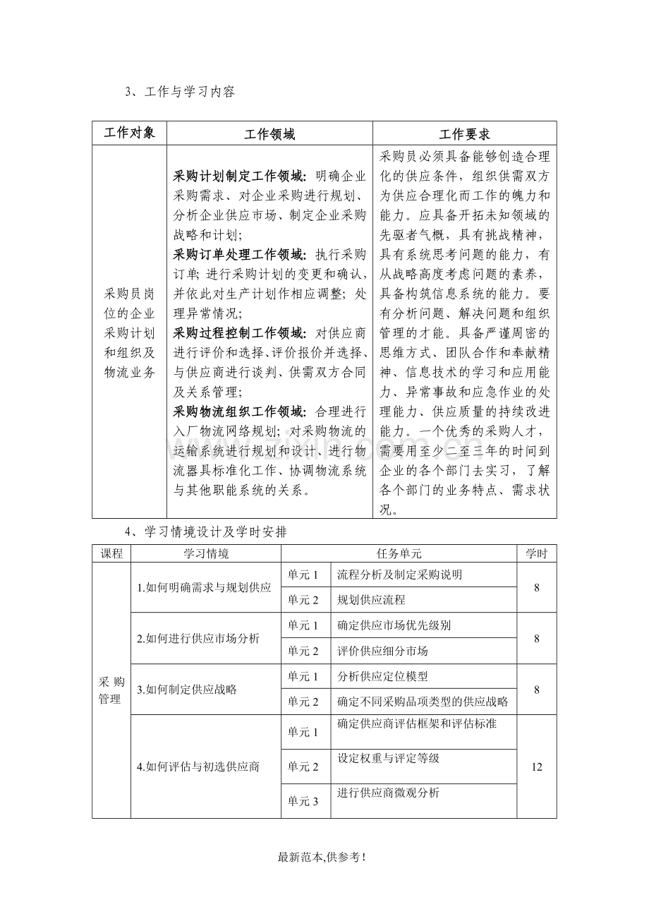 采购管理课程标准.doc_第3页