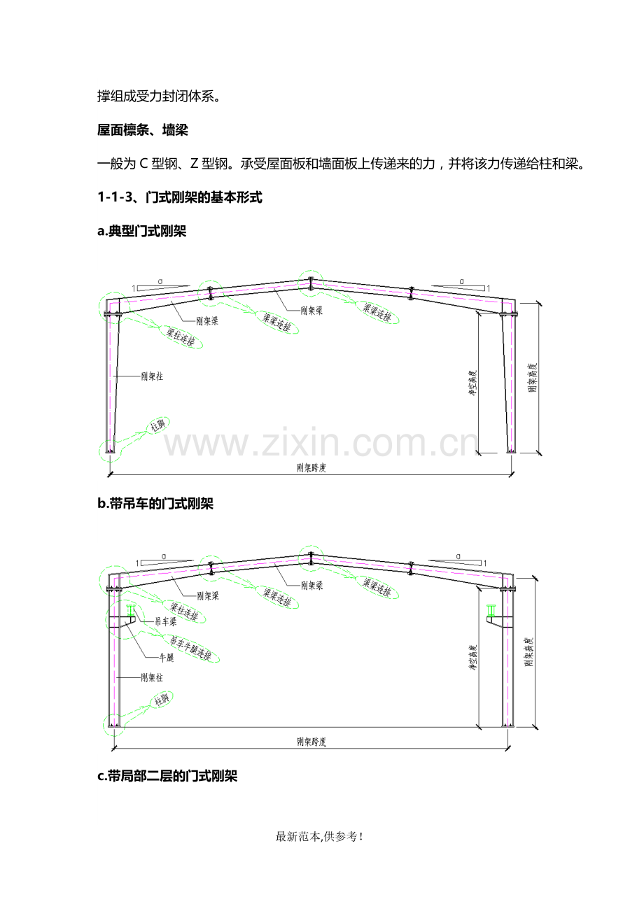 钢结构识图大全.doc_第2页