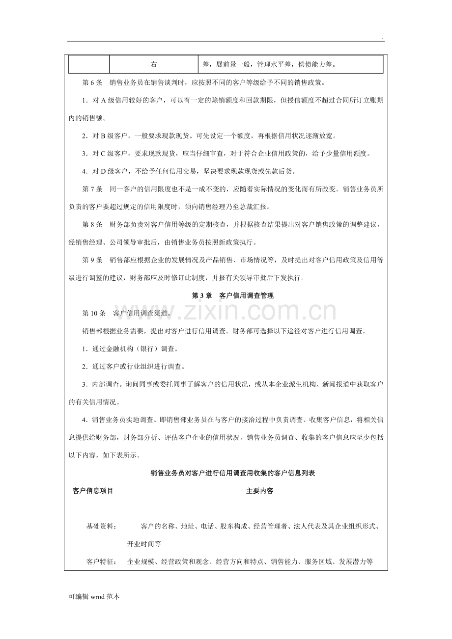 客户信用管理制度.docx_第2页