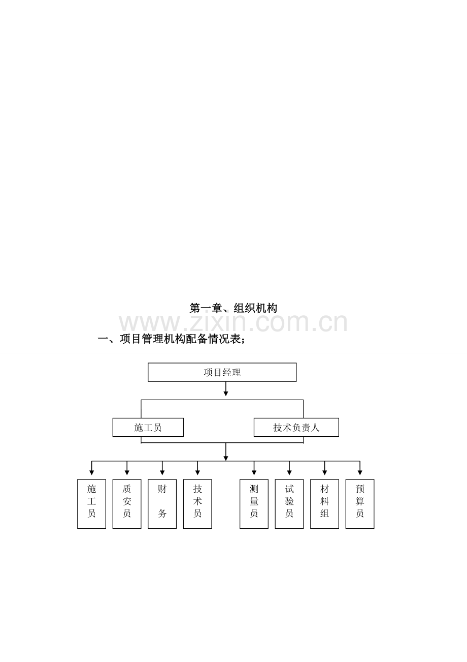 园林绿化工程施工方案计划书.doc_第2页