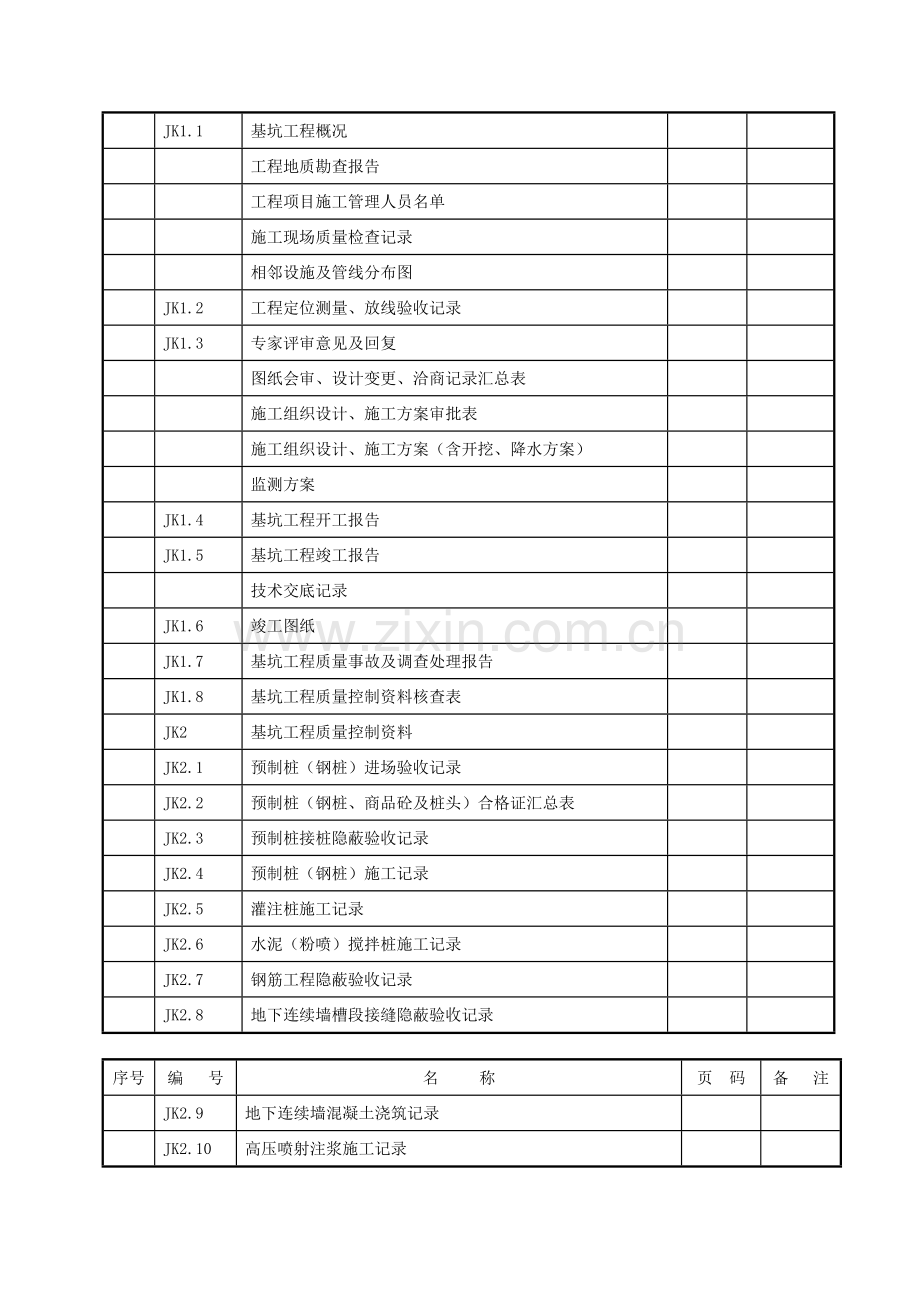 基坑支护资料目录.doc_第2页