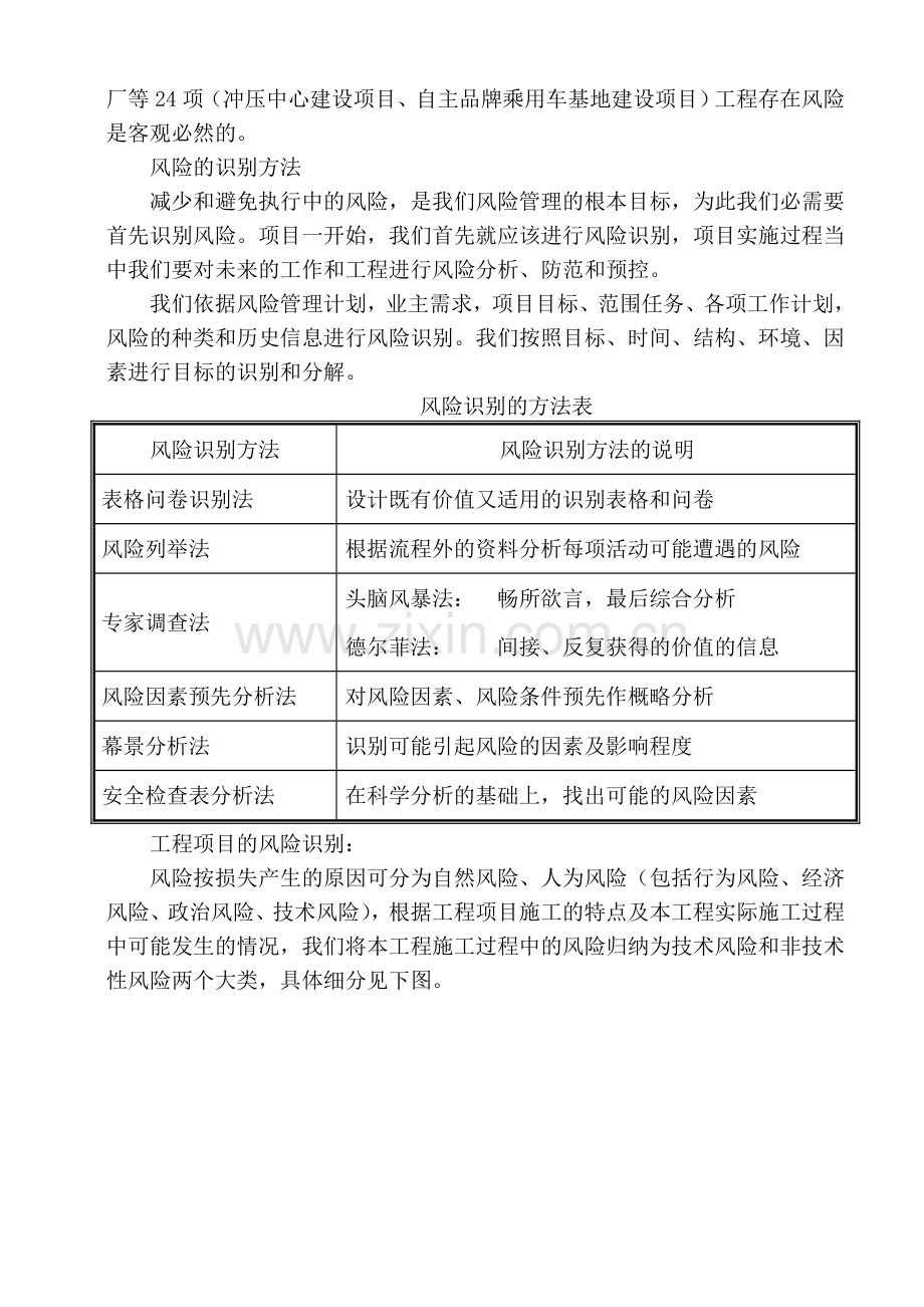 13--任何可能的紧急情况的处理措施、预案以及抵抗风险(包括工程施工过程中可能遇到的各种风险)的措施.doc_第3页