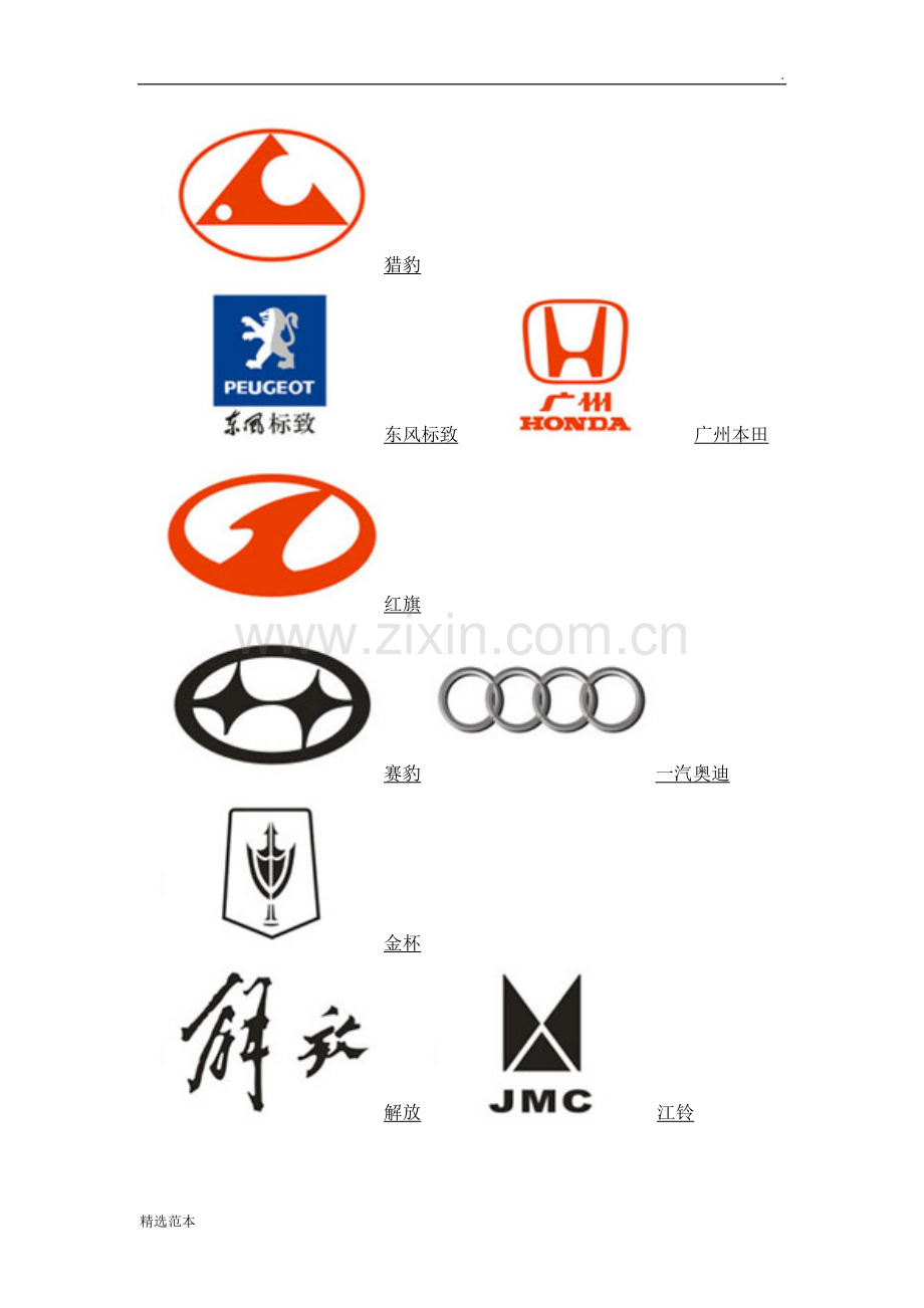 汽车：标志大全图片及名字.doc_第2页