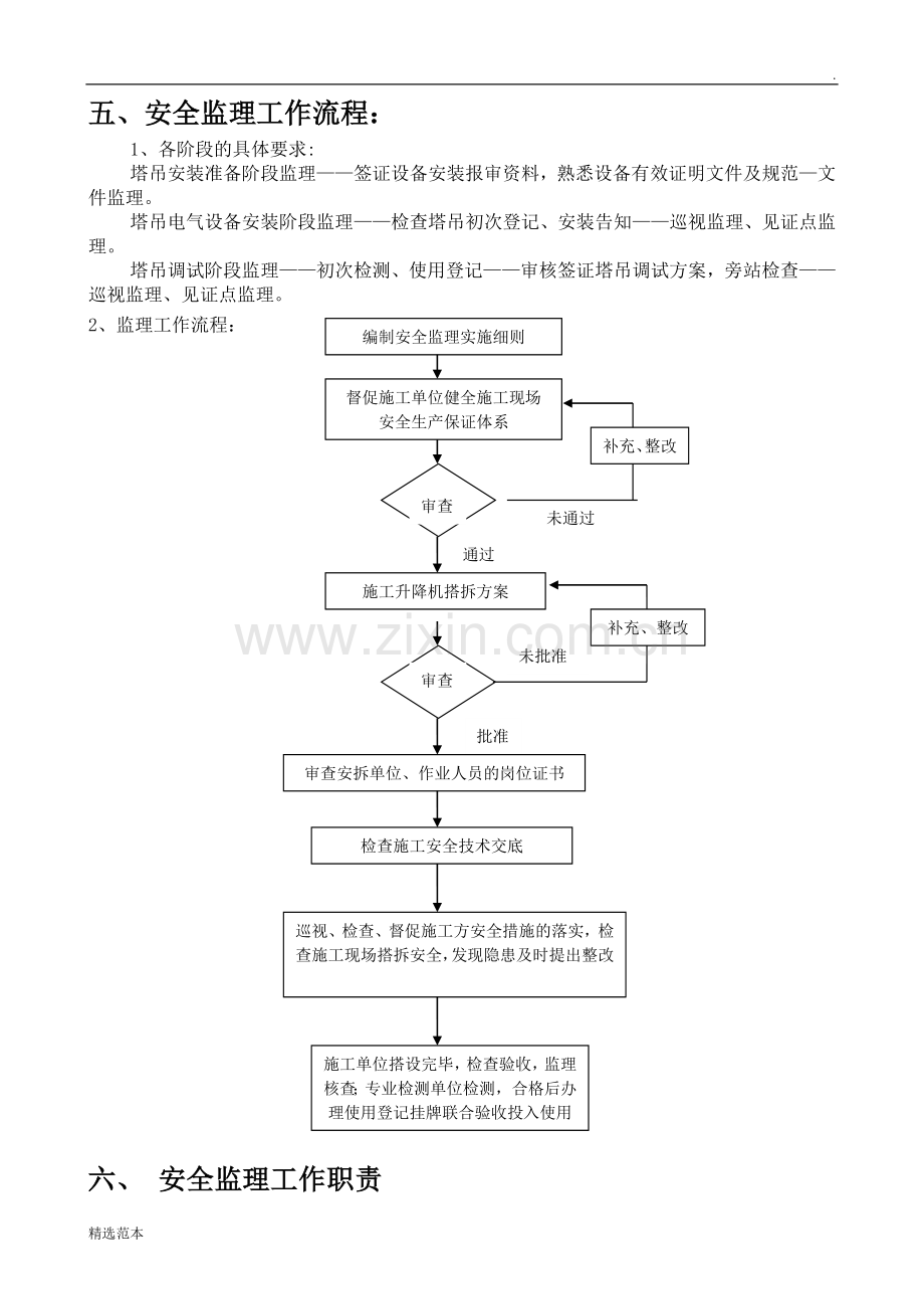 塔吊监理细则.doc_第3页