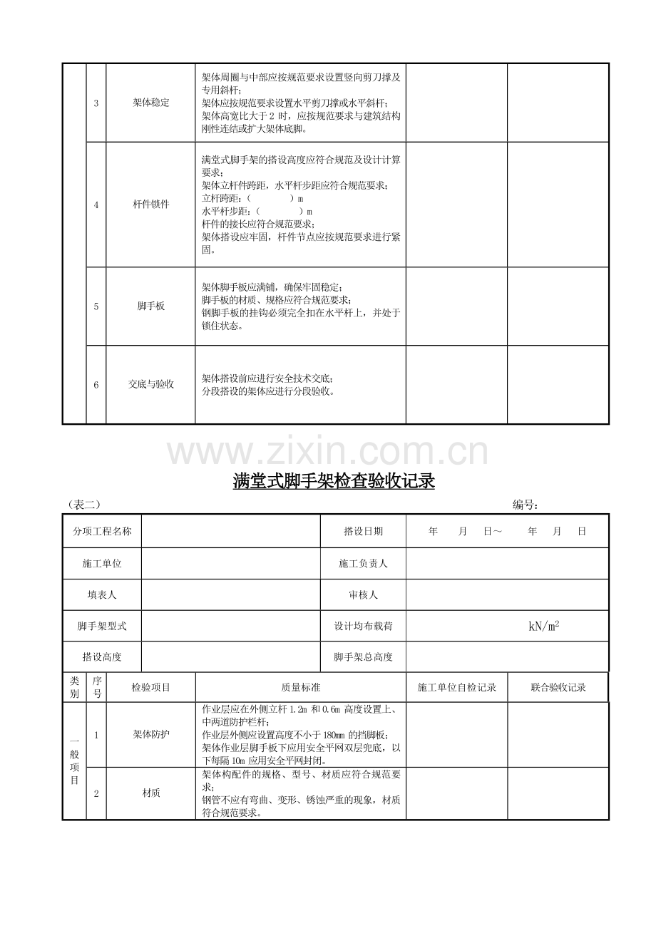 满堂式脚手架验收记录.doc_第2页