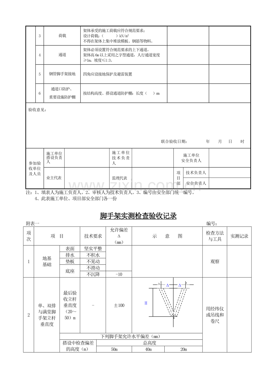 满堂式脚手架验收记录.doc_第3页