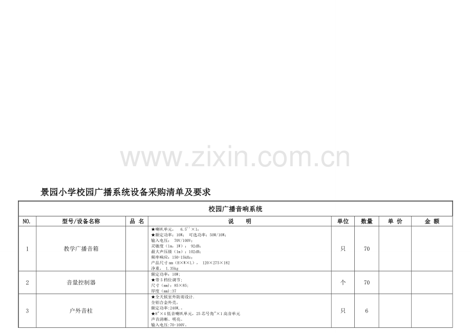 景园小学校园广播系统设备采购清单及要求.doc_第1页